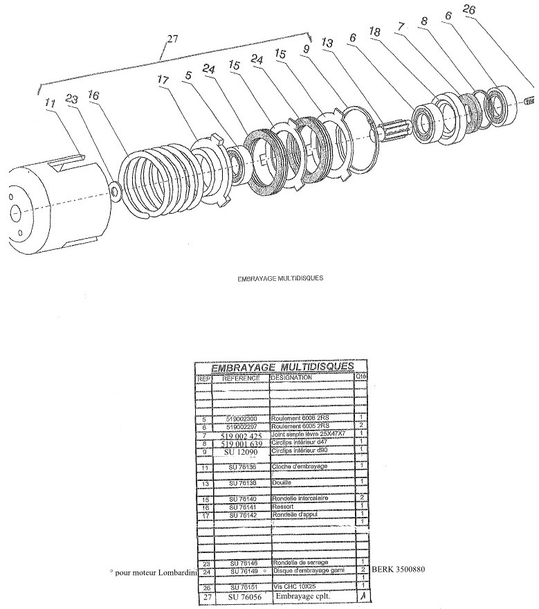 Embrayage Multidisques